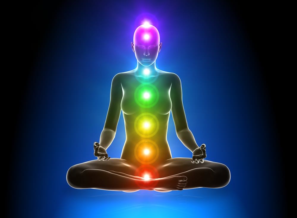chakra